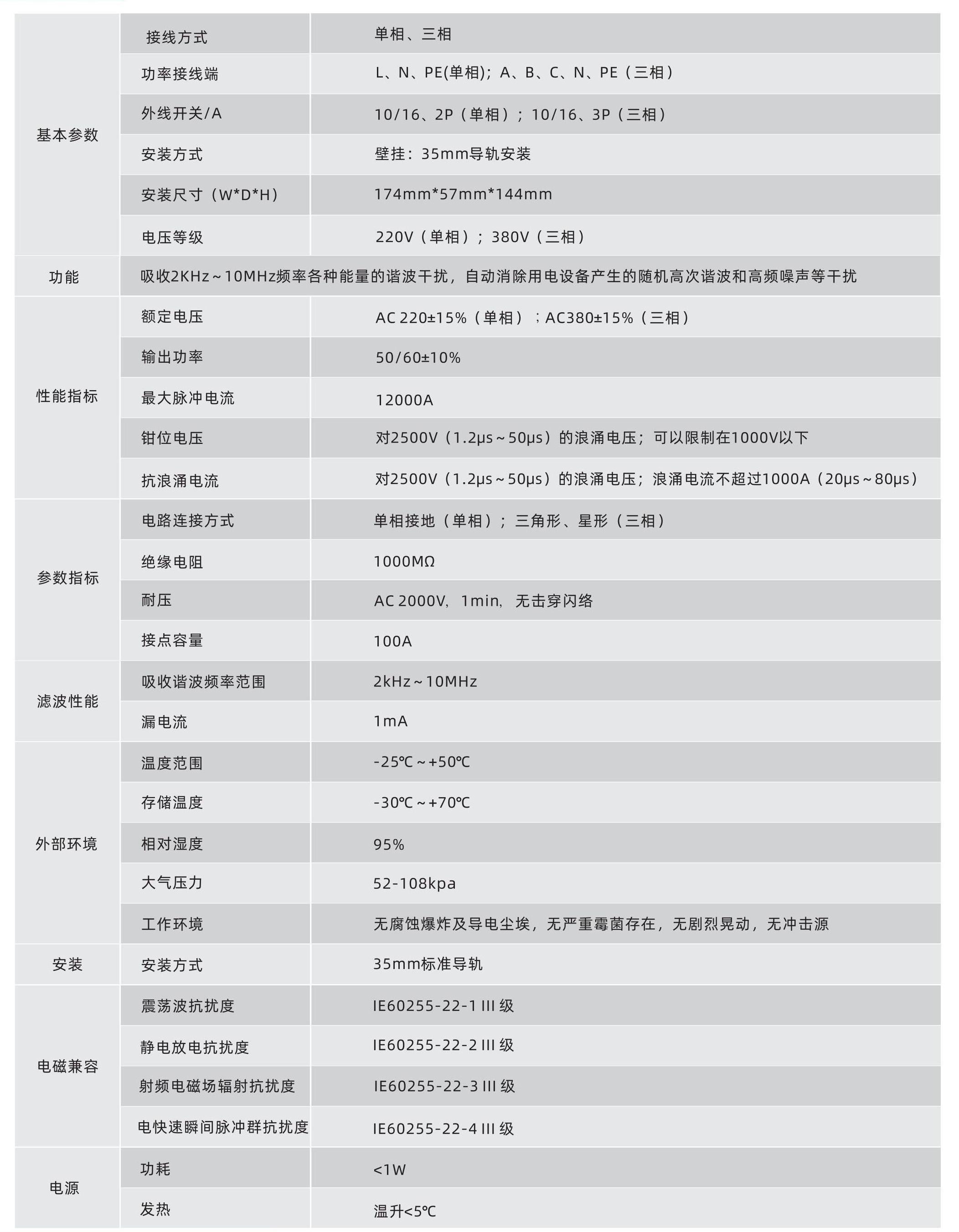 1801000038_TDOC-XPQ-B-ZH-V3.0（轉(zhuǎn)曲）_13.jpg