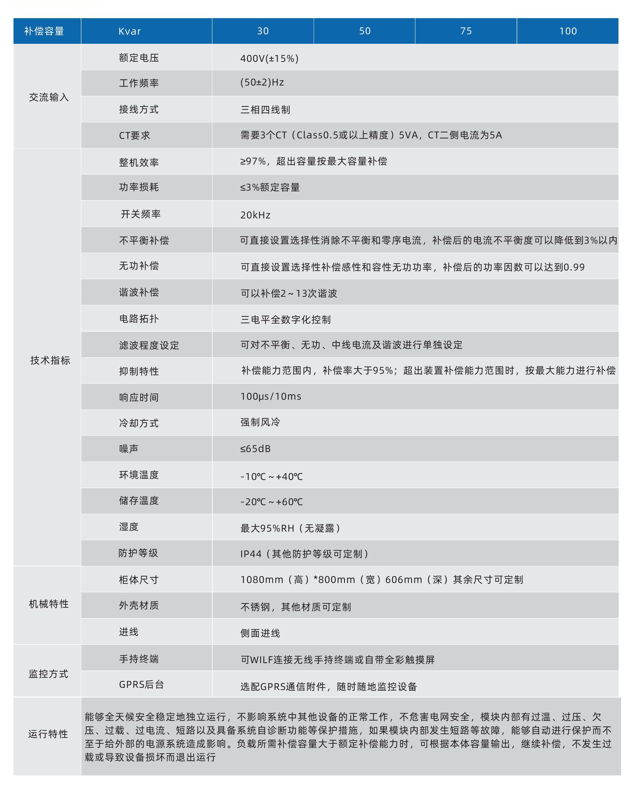 1801000038_TDOC-XPQ-B-ZH-V3.0（轉(zhuǎn)曲）_11.jpg