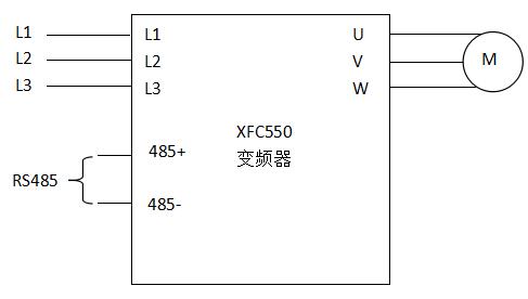 現(xiàn)場(chǎng)控制圖.jpg