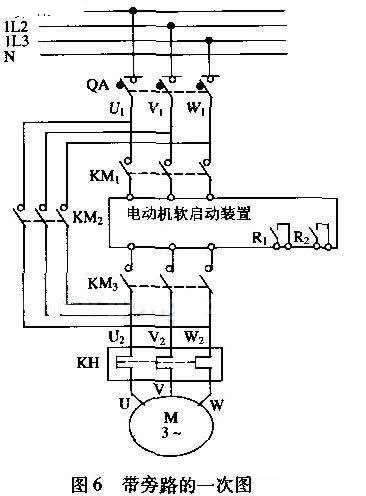 電動(dòng)機(jī)軟啟動(dòng)裝置在風(fēng)機(jī)輔機(jī)系統(tǒng)中的應(yīng)用