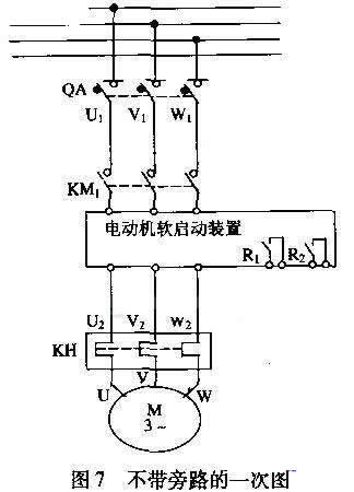 配置了三相斷路器、運(yùn)行接觸器、旁路接觸器、熱繼電器，并且設(shè)計(jì)控制按鈕、停／運(yùn)指示燈