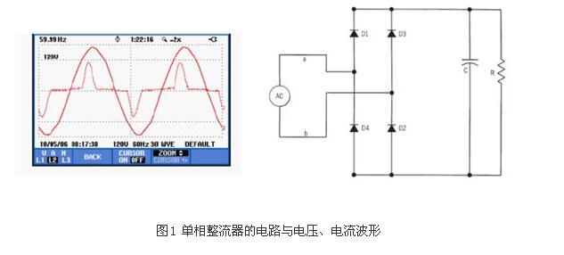 如何識別諧波源負載?(圖1)