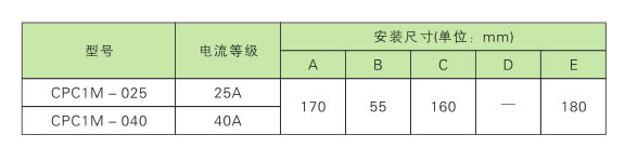 電力調(diào)整器、調(diào)功器、功率控制器如何選型？(圖3)