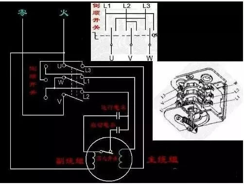 兩根線是單相，三根線是三相，四根五根是什么？(圖1)