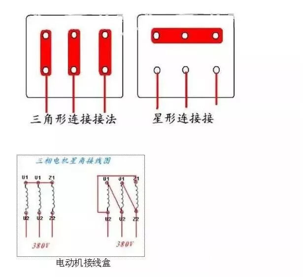 兩根線是單相，三根線是三相，四根五根是什么？(圖2)