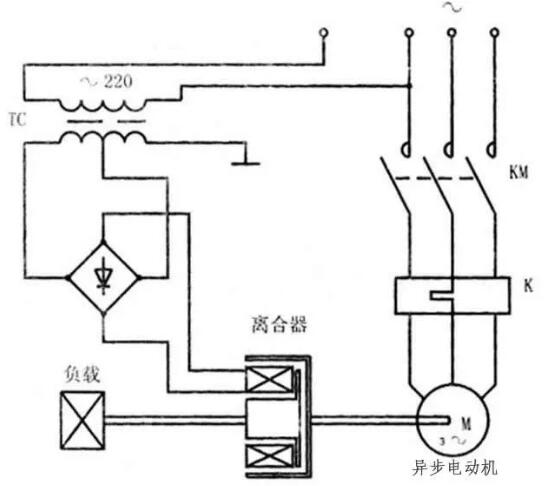 變頻器沒有被發(fā)明前，電機是如何進行調速?(圖6)