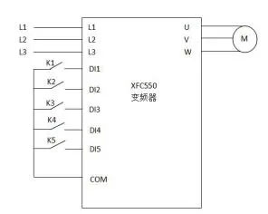 XFC500系列變頻器在離心機上的應(yīng)用(圖3)