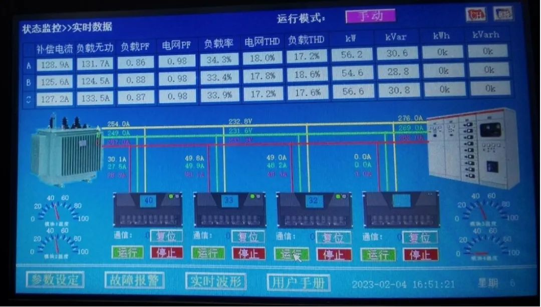 西馳電氣SVG靜止無功發(fā)生器在鋁加工行業(yè)中的應(yīng)用(圖3)